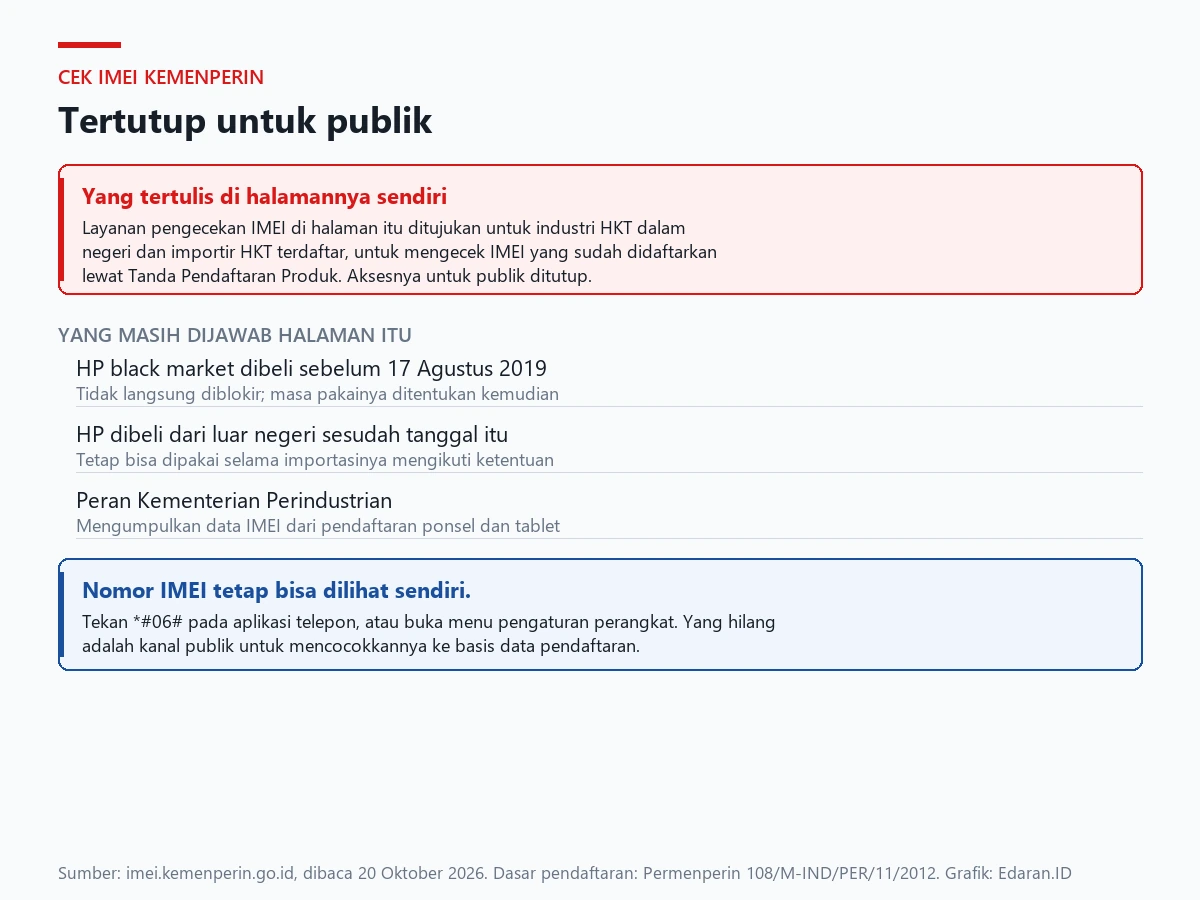 Kartu keterangan layanan cek IMEI Kementerian Perindustrian beserta tanya jawab yang masih tersedia